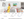 • Carl Zeiss Meditec Vision Simulation Tool, available at zeiss.com/meditecpatient/int/cataract-treatment/service-and-tools/vision-simulationtool.html.