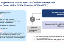 ReDiscover Study Schema