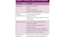 Genetic Testing in Adults with Epilepsy