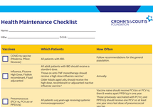 The Health Maintenance Checklist for Your IBD Patients