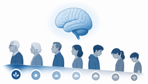 Youth Mental Health Decline Looks More Generational Than Period Driven