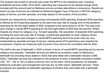 AMA PolicyResearchPerspectives