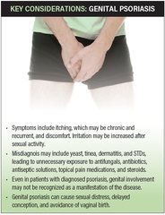 Genital Psoriasis: The Care Gap Between the Legs