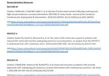 Revascularization Resources
