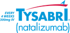 Tysabri