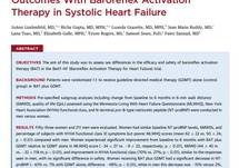 Response by Sex in Patient Centered Outcomes With Baroreflex Activation Therapy in Systolic Heart Failure