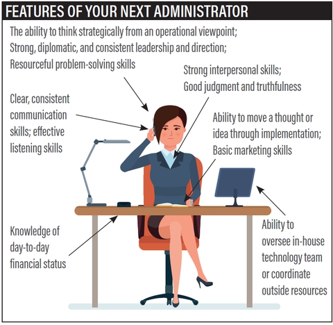 Replacing Yourself: Succession Planning for Practice Administrators