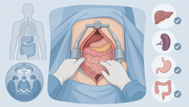 Negative Trauma Laparotomy Patterns in GOAL Trauma