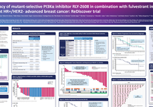 ASCO 2025 ReDiscover Poster
