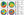 Figure 3. Measurements of the right eye obtained 3.5 years before cataract surgery on the left eye.
