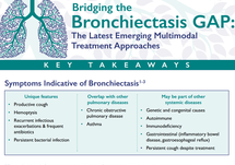 Bridging the Bronchiectasis Gap Rapid Recap