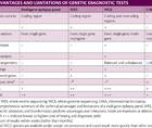 A Guide to Genetic Testing in Pediatric Epilepsy