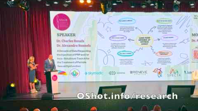 modern aesthetics rejuvenation