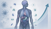 COVID19 Linked to Broad Long Term Morbidity in England