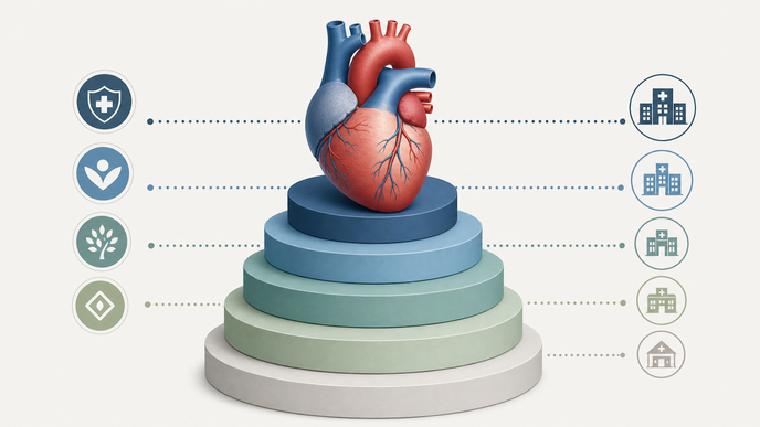 Commercial Cardiology Prices Varied Widely Across US Insurers