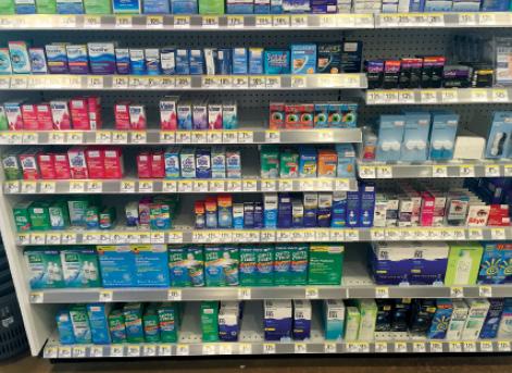 Figure 1. US consumers buy more than more than 15 million bottles of OTC eye drops.