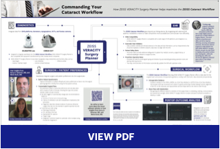 PDF Image