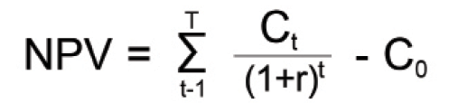 Figure 1. Net present value formula, where Ct = net cash inflow during the period t; C0 = total initial investment costs; r = discount rate; and t = number of time periods.