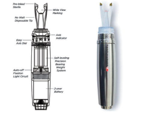 Figure 3. Comparison of the RoboMarker features and the actual device.