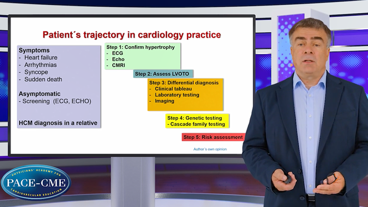 Diagnosing HCM: What a Cardiologist Needs to Know