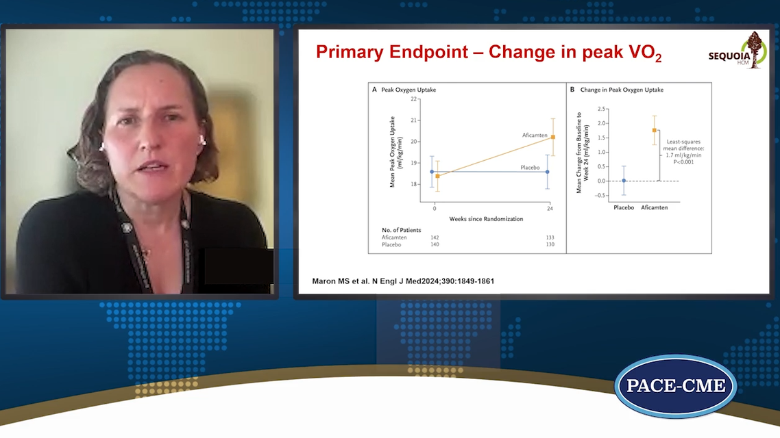 Aficamten improves peak oxygen uptake in obstructive HCM
